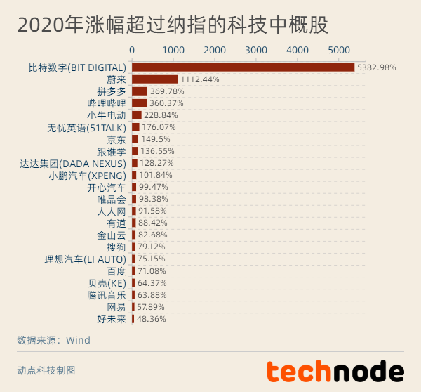 澳门六和免费资料查询,经济性执行方案剖析_进阶款15.768