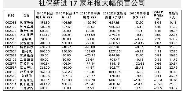 新澳门六开彩开奖网站,定性解答解释定义_set65.826