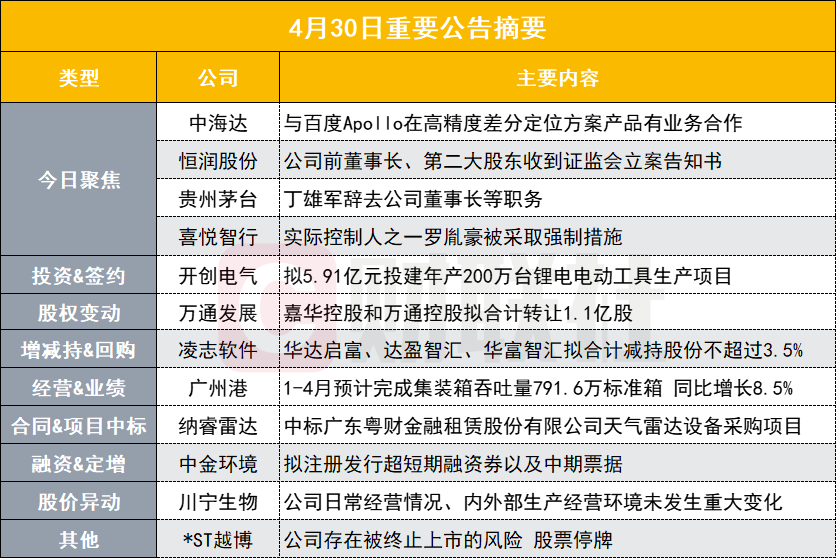 4肖4码免费公开,仿真技术方案实现_WP17.677