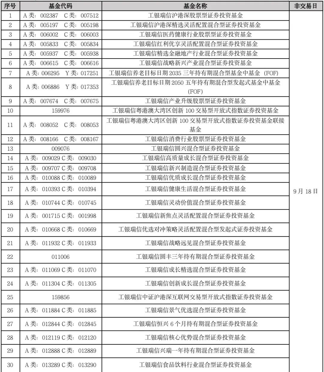 最新老赖查询，揭开失信者面纱