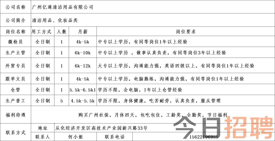 从化招工信息最新动态深度解析