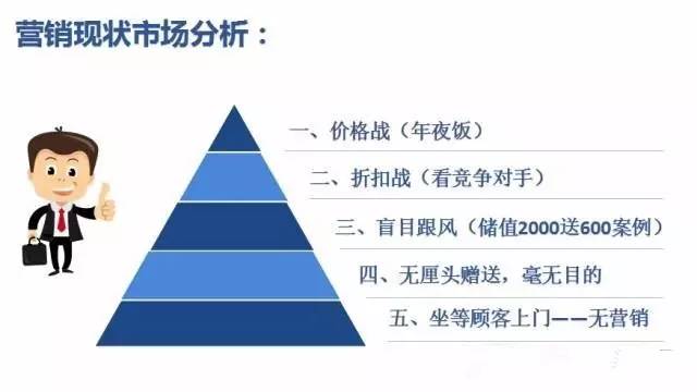 未来餐饮市场，独特体验与数字化策略融合的新理念营销之道